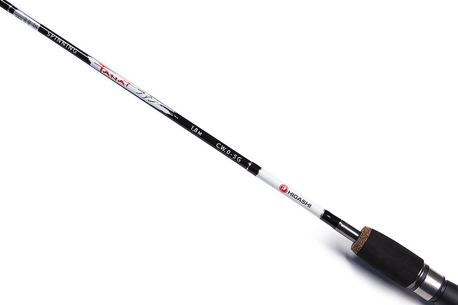 Удилище Fanat, 2,7м, 10-28г